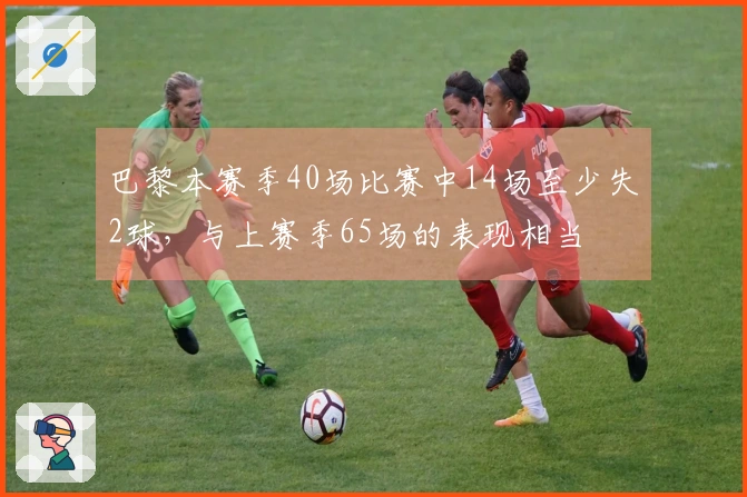 巴黎本赛季40场比赛中14场至少失2球，与上赛季65场的表现相当